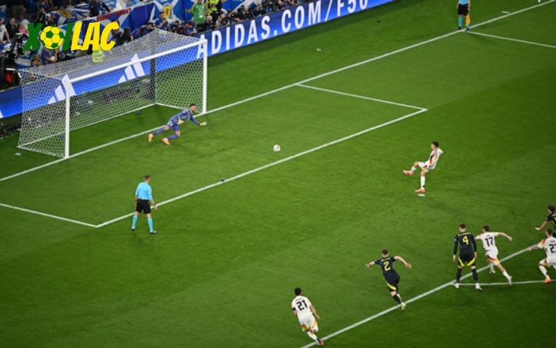 Phân tích XG ở La Liga