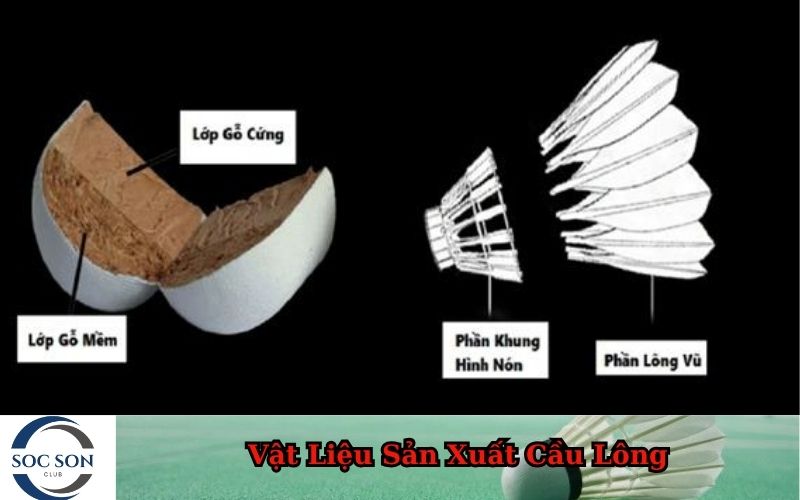 Vật Liệu Sản Xuất Cầu Lông