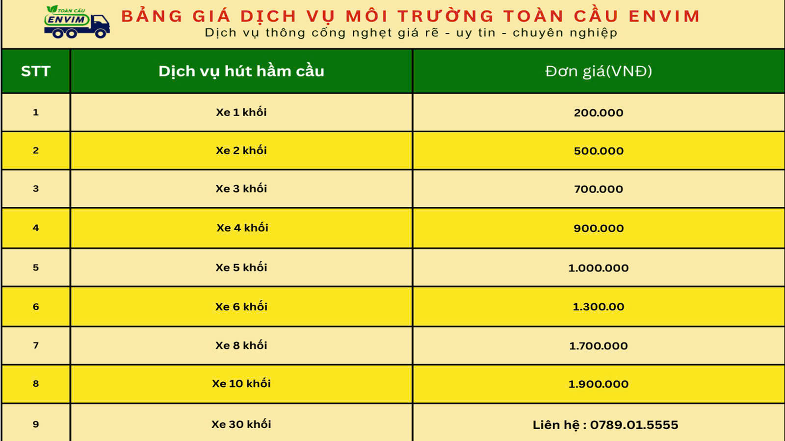 bao-gia-hut-ham-cau-tai-tp-hcm-moi-nhat
