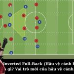 Inverted Full-Back (Hậu vệ cánh bó trong) là gì? Vai trò mới của hậu vệ cánh hiện đại.